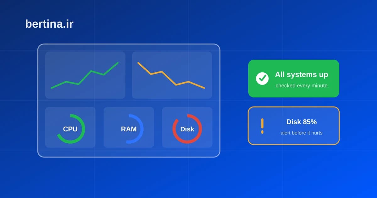 مانیتورینگ سرور؛ پایش آپتایم، CPU، حافظه و دیسک با هشدار به‌موقع