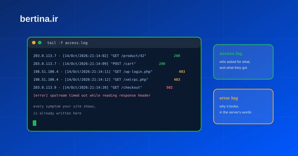 خواندن لاگ سرور؛ ترمینال با خطوط access log و error log و کدهای وضعیت