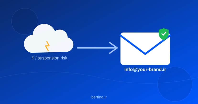 مهاجرت از Google Workspace به ایمیل سازمانی ایرانی روی دامنه اختصاصی