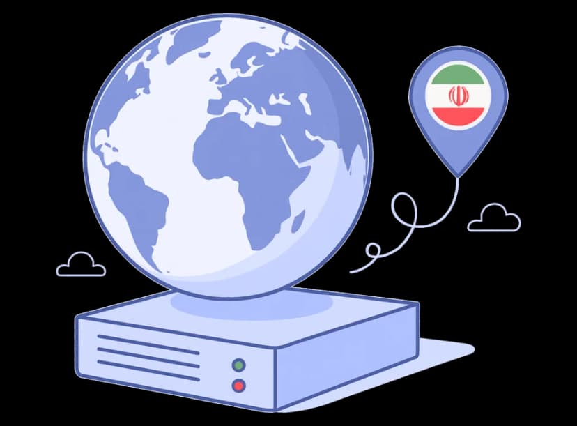 برتینا ارائهدهنده بهترین هاست ویندوزی