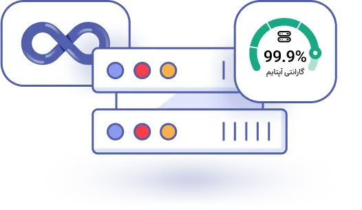 انواع سرور اختصاصی پرسرعت و نامحدود را با برتینا تجربه کنید