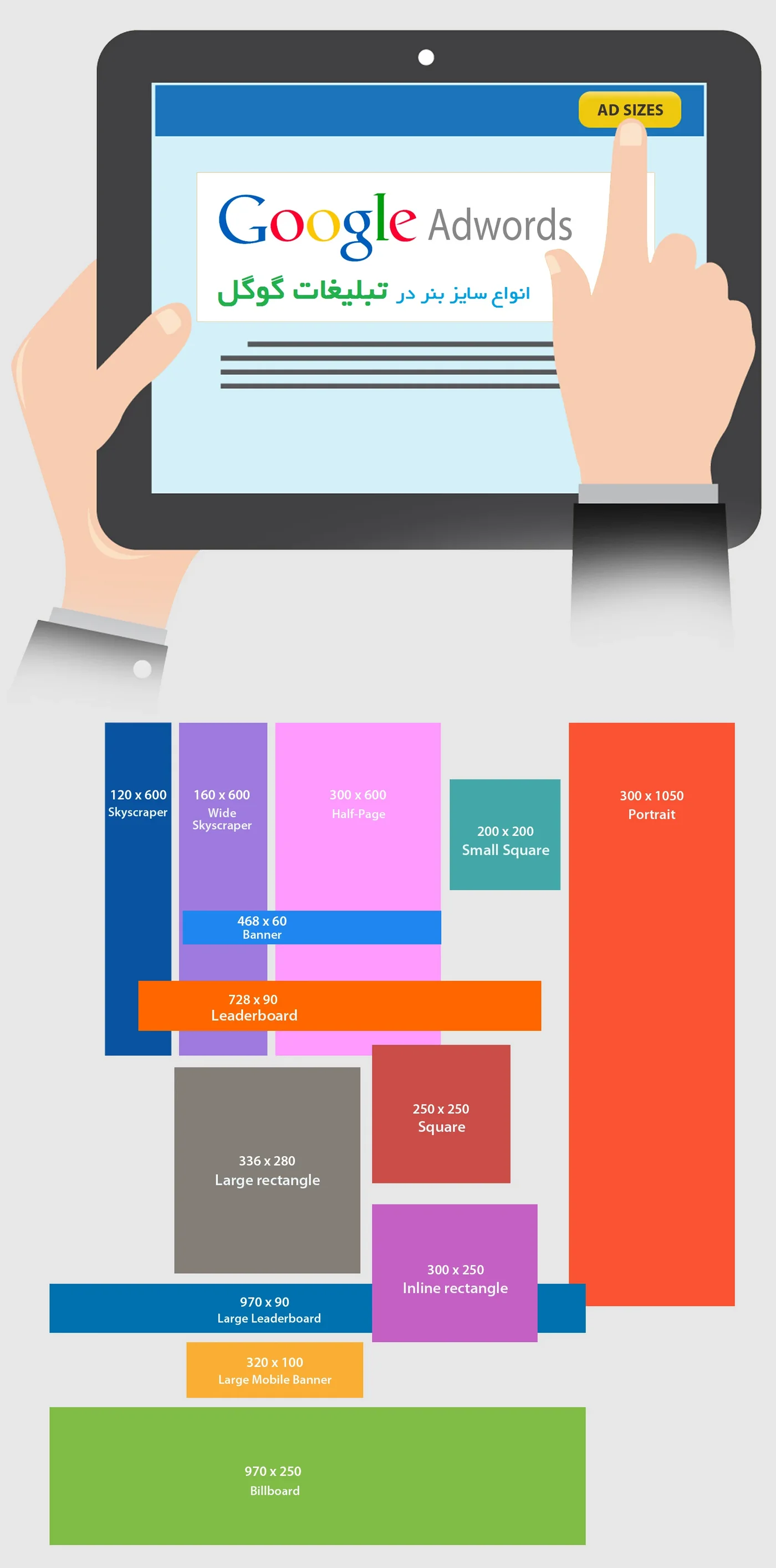 سایز بنر در تبلیغات در گوگل
