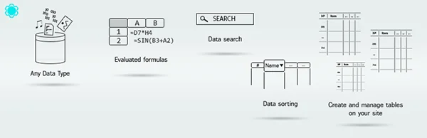 افزونه Data Tables Generator
