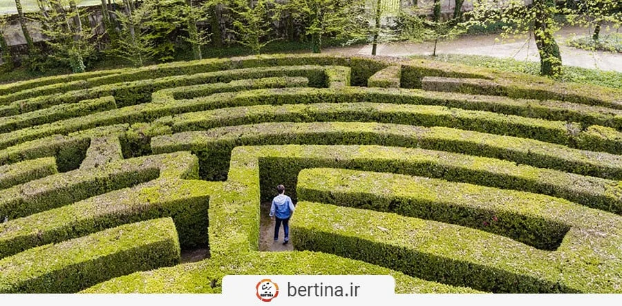 افزودن لینک خروج به منوی وردپرس