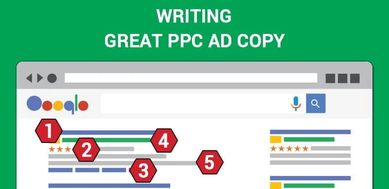 متن تبلیغ Google ads