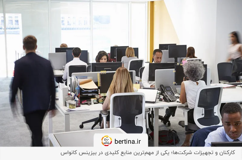 کارکنان، سرمایه نقدی و تجهیزات شرکت؛ از منابع کلیدی در بیزینس کانواس