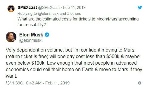 توییت ایلان ماسک در مورد هزینه سفر به مریخ