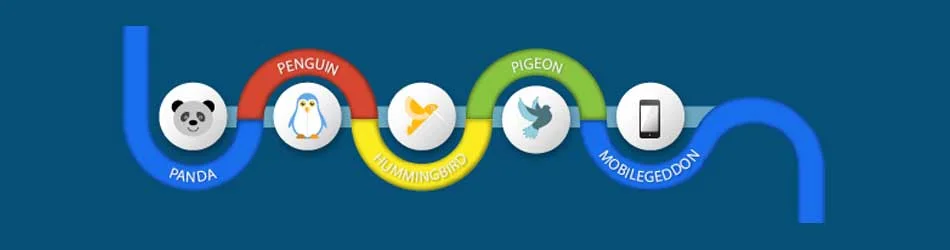 الگوریتم های گوگل