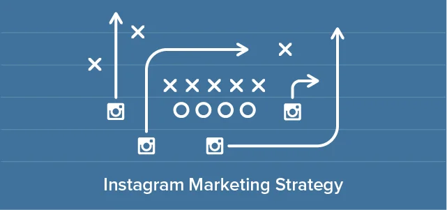 استراتژی بازاریابی در اینستاگرام