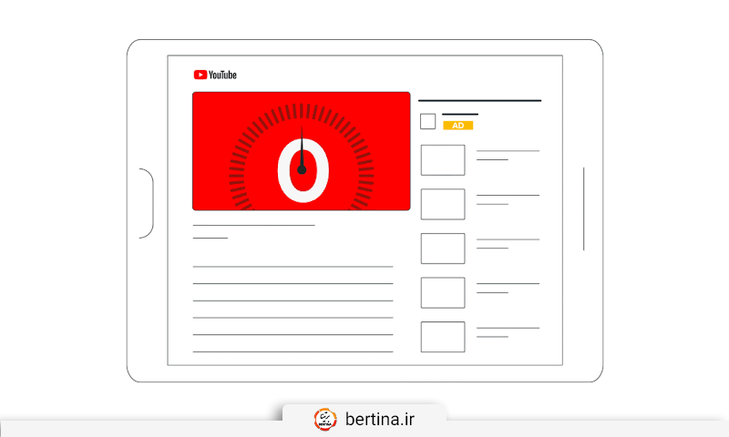TrueView In-Stream Ads (قابل رد شدن)