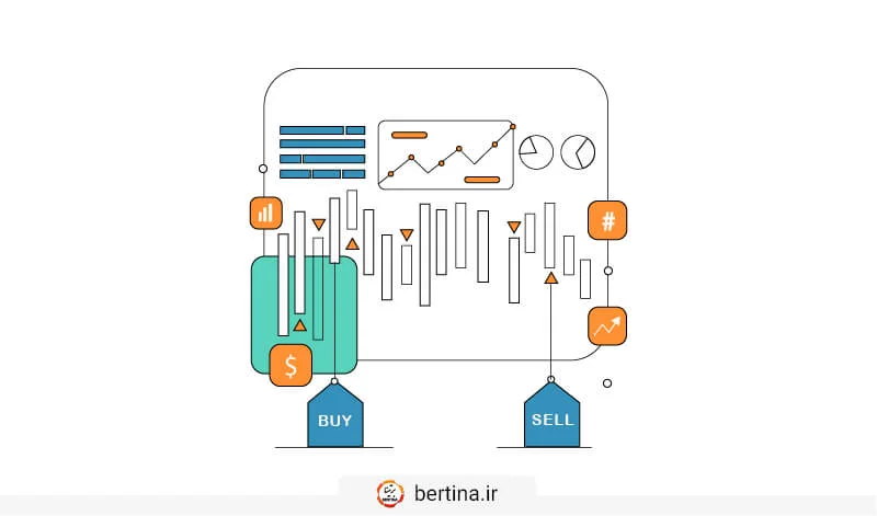 محیط توسعه VPS