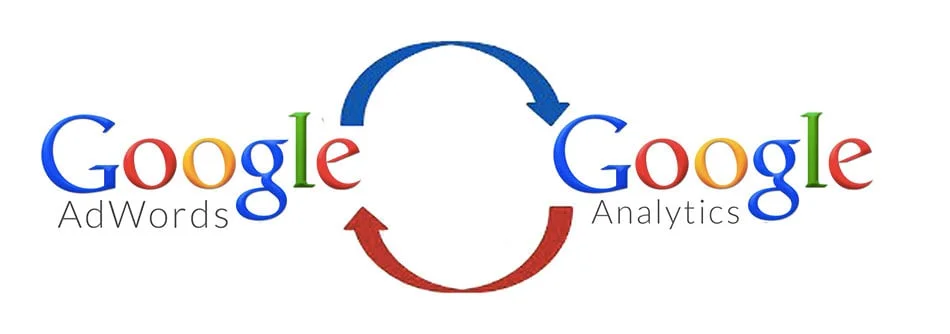Linking AdWords and Analytics