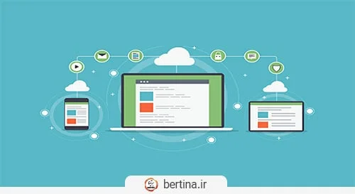 شبکه توزیع محتوای ابری