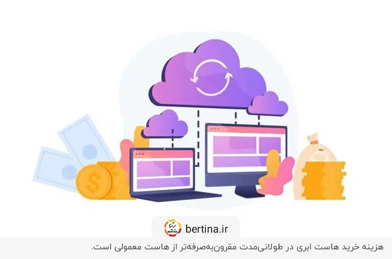 مقایسه هزینه خرید هاست ابری و هاست معمولی