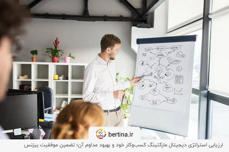 ارزیابی و بهبود استراتژی دیجیتال مارکتینگ تدوین شده؛ موفقیت بیشتر کسب‌وکار