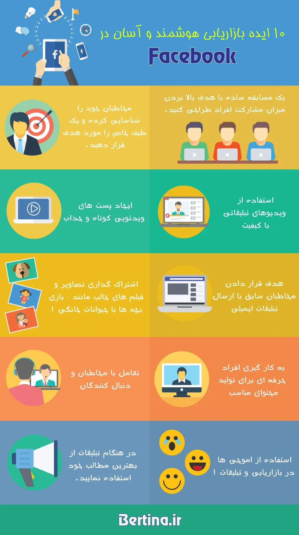 بازاریابی فیسبوک