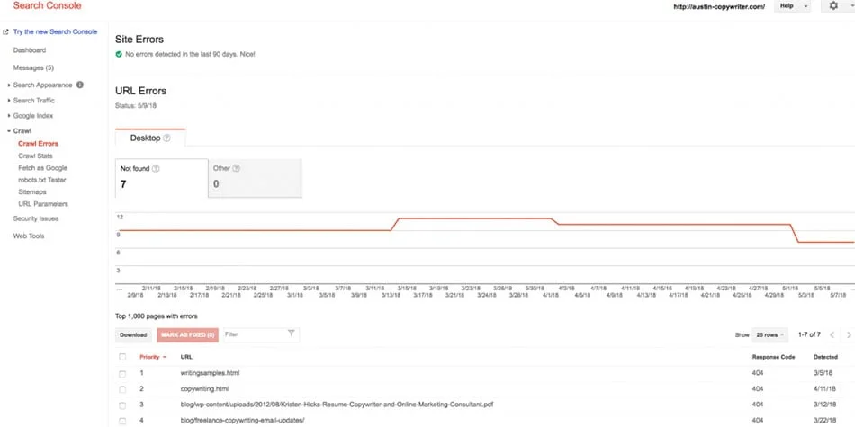 پیداکردن لینک های شکسته سایت در سرچ کنسول گوگل