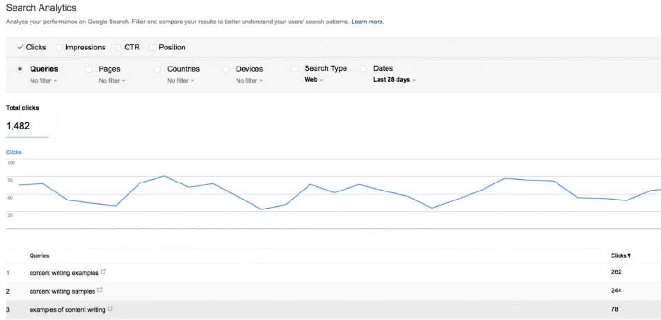 یافتن کلمات کلیدی سایت در سرچ کنسول گوگل
