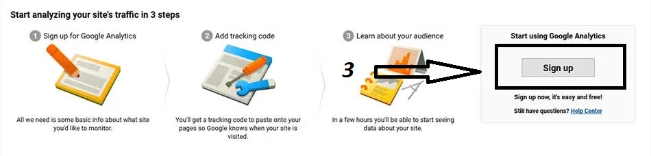 گوگل آنالیتیکس