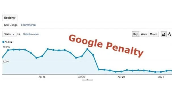 پنالتی گوگل