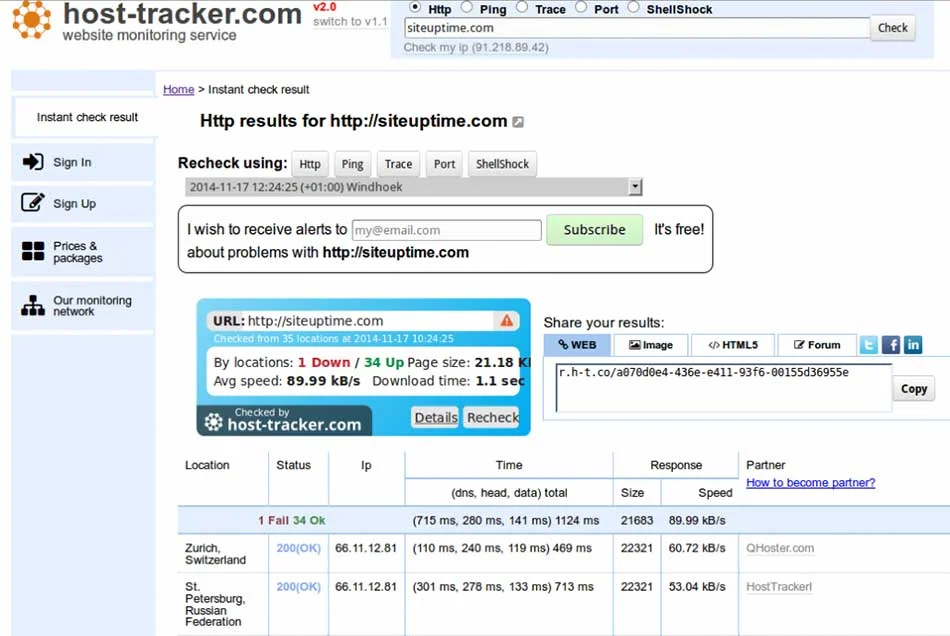 ابزار مانیتورینگ سایت و سرور Host-tracker