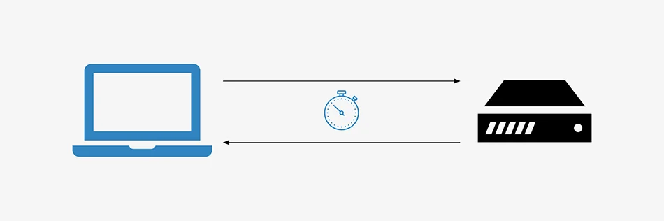 کاهش Server Response Time