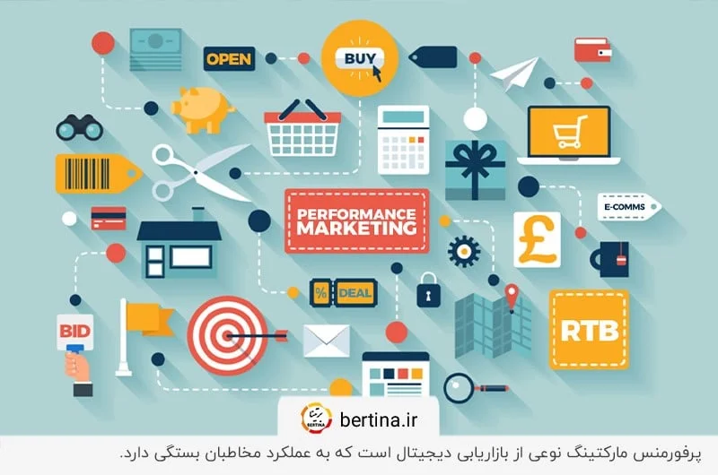 پرفورمنس مارکتینگ یا بازاریابی عملکرد؛ یکی از رایج‌ترین اصطلاحات دیجیتال مارکتینگ