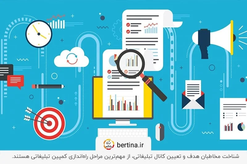 مراحل راه‌اندازی کمپین تبلیغاتی مناسب بر اساس استراتژی‌های پرفورمنس مارکتینگ