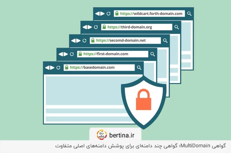 گواهی SSL مولتی دامین؛ برقراری امنیت دامنه‌های اصلی متفاوت
