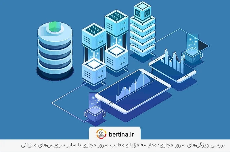 نحوه کار سرور مجازی و هایپروایزر