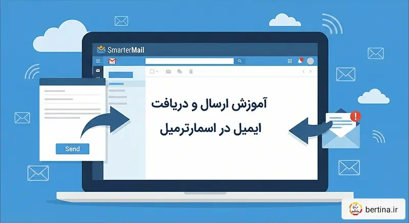 آموزش ارسال و دریافت ایمیل در اسمارترمیل - SmarterMail
