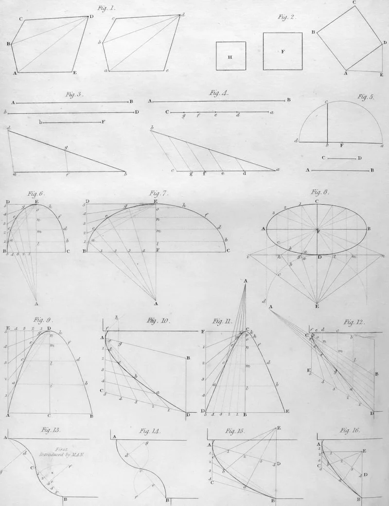 هندسه و ریاضیات - محاسبه عدد پی
