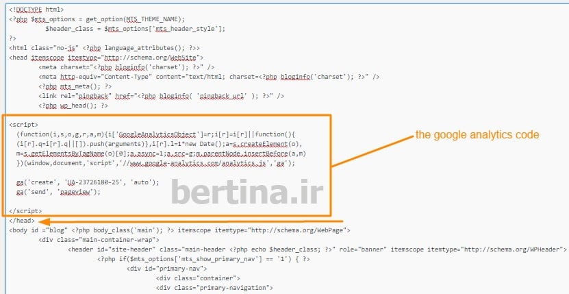کدگوگل آنالیتیکس در سایت