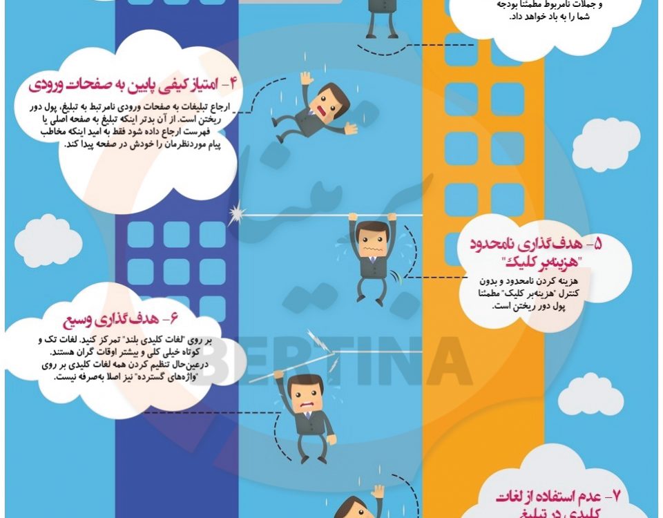 10 اشتباه در گوگل ادوردز