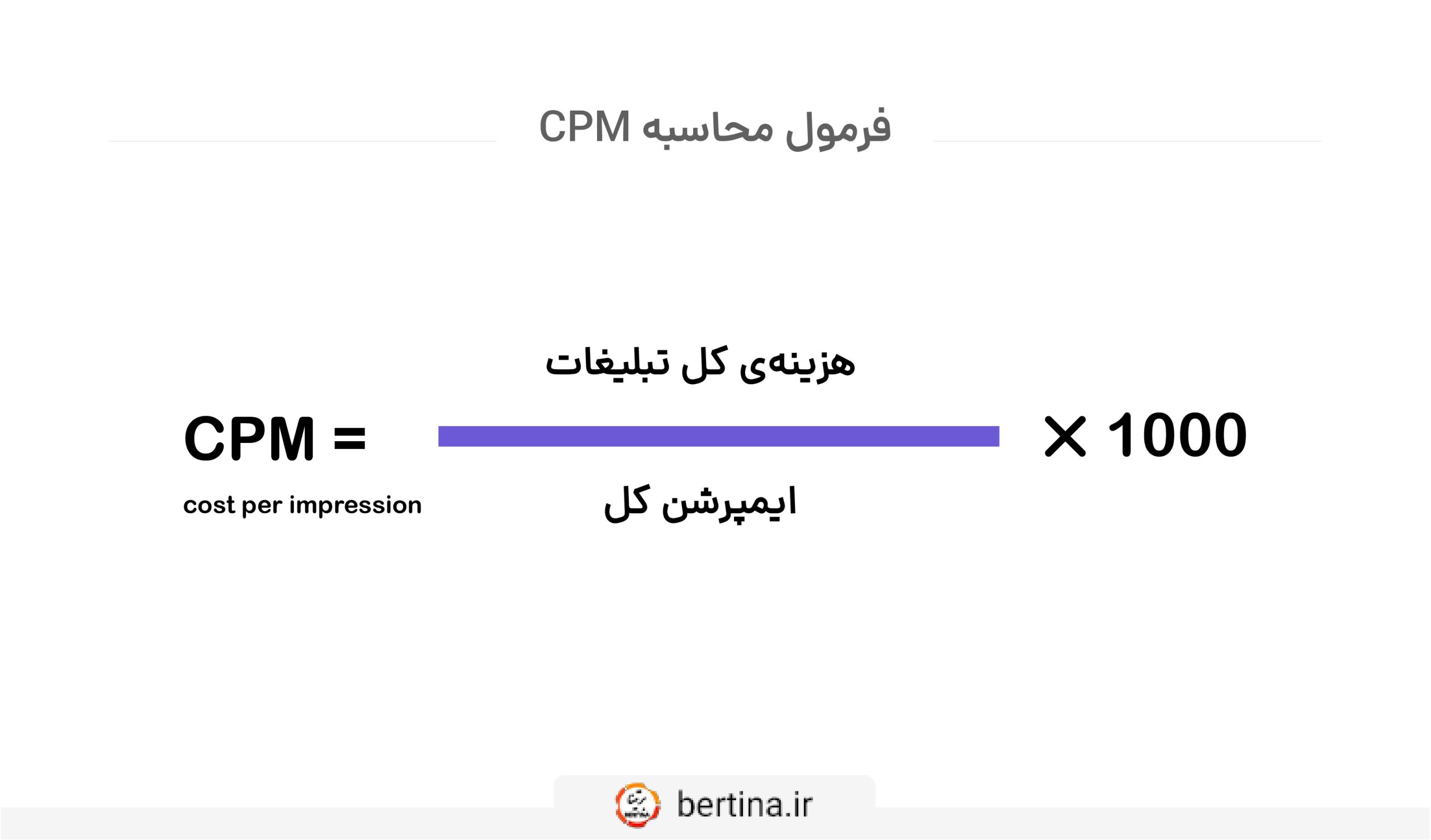 فرمول محاسبه CPM در مارکتینگ
