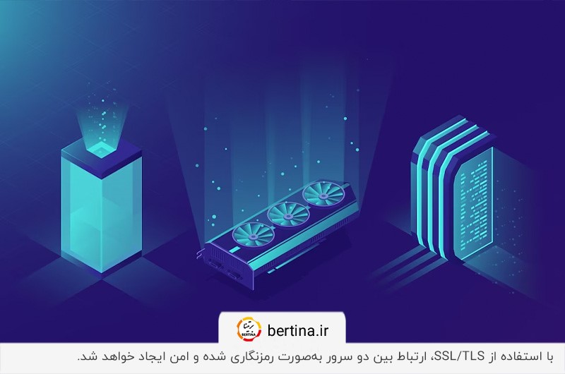 استفاده از پروتکل SSL/TLS برای تونل زدن بین دو سرور و انتقال اطلاعات رمزنگاری شده