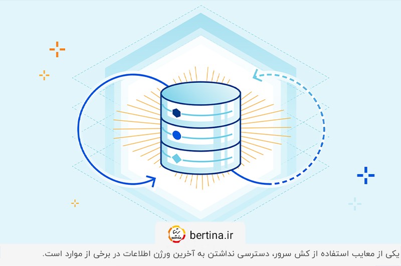 دسترسی نداشتن به آخرین نسخه اطلاعات در cache server